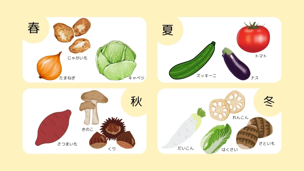 画像:旬の野菜を選ぶ
